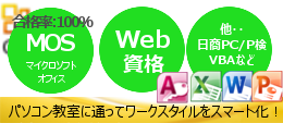 資格取得(MOS試験)